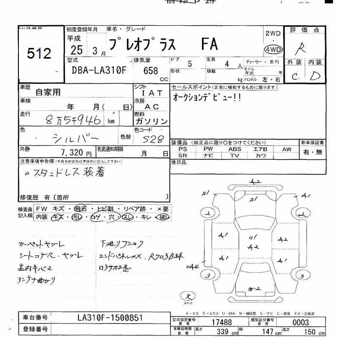 SUBARU PLEO PLUS