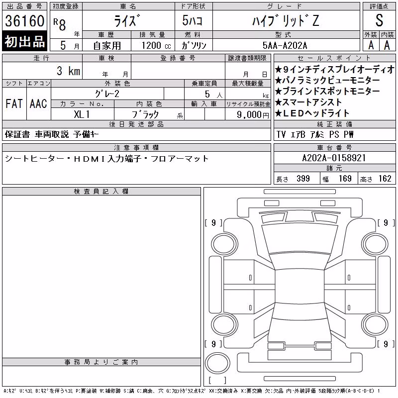 TOYOTA RAIZE