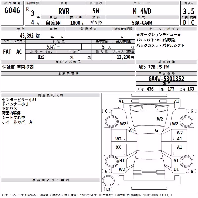 MITSUBISHI RVR