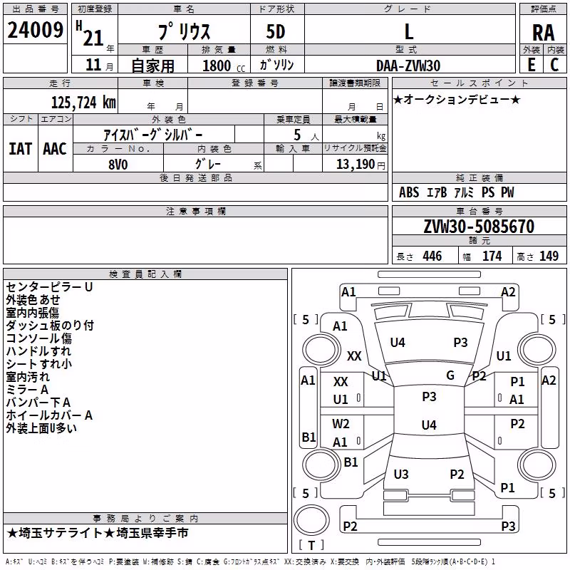 TOYOTA PRIUS
