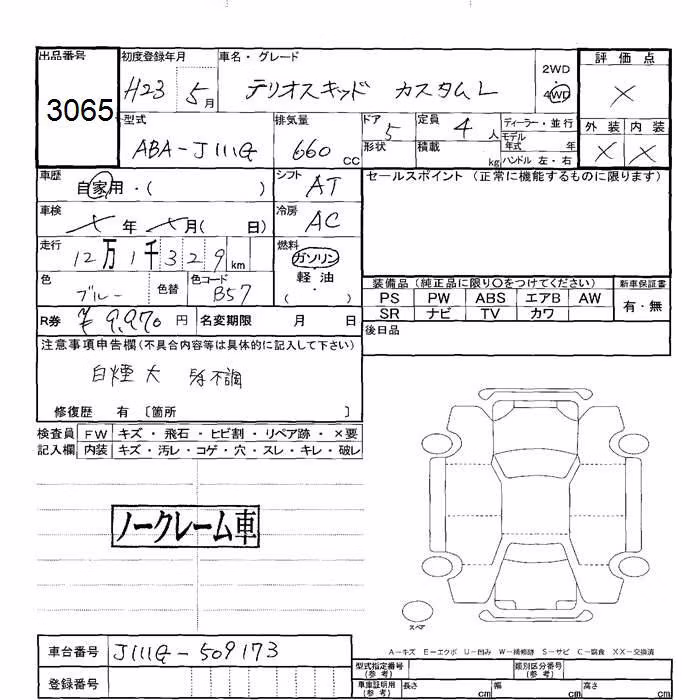 DAIHATSU TERIOS KID