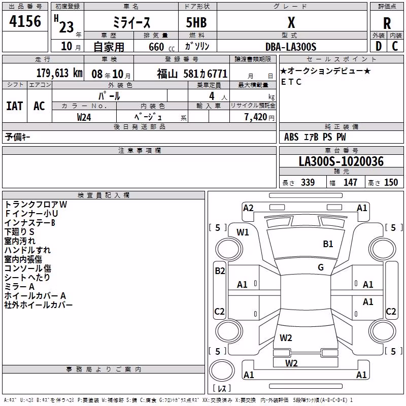 DAIHATSU MIRA E:S