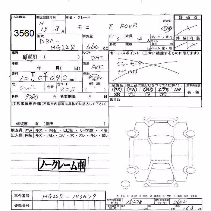 NISSAN MOCO
