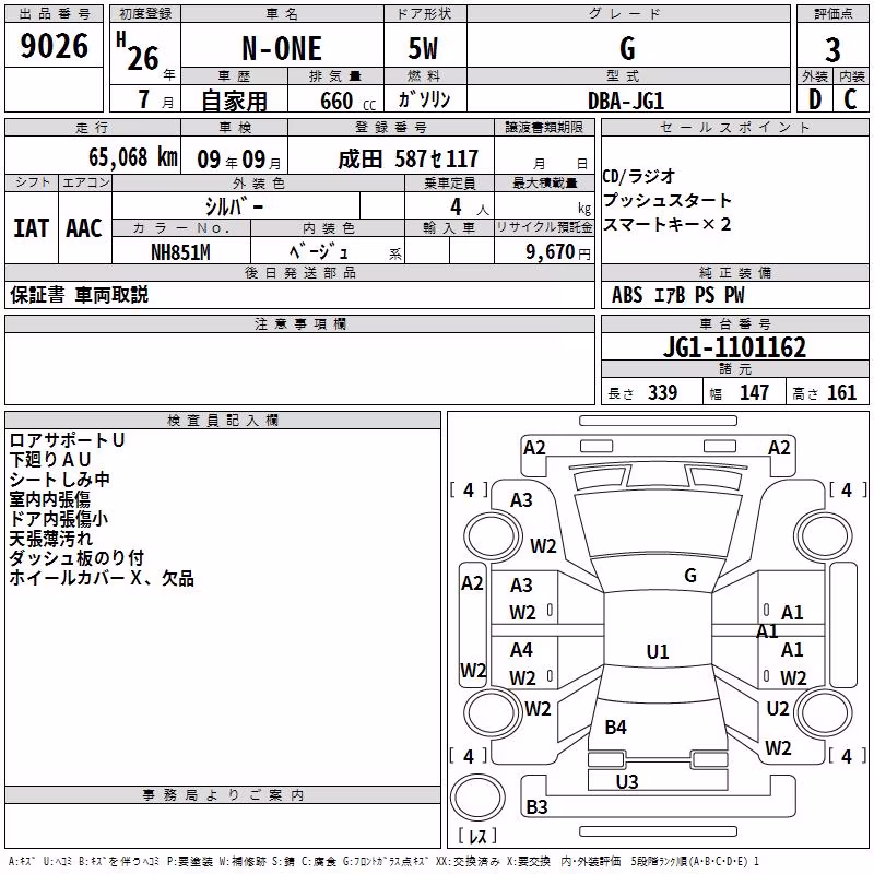 HONDA N-ONE
