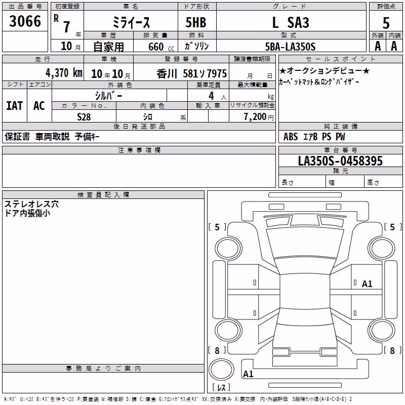 DAIHATSU MIRA E:S