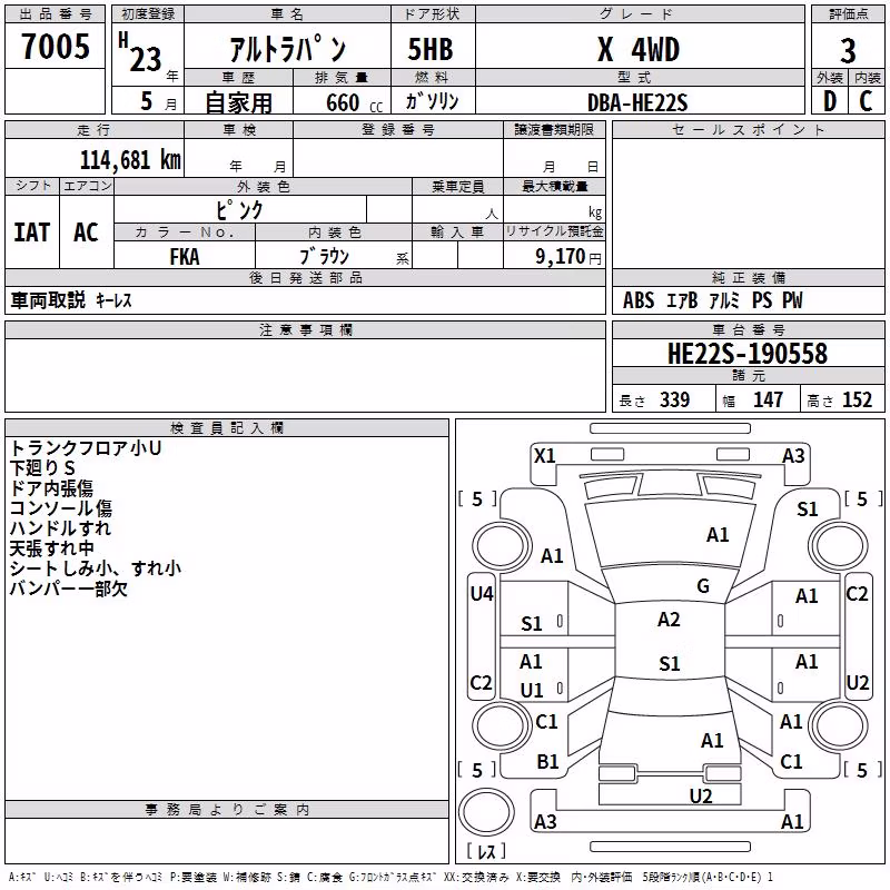 SUZUKI ALTO LAPIN
