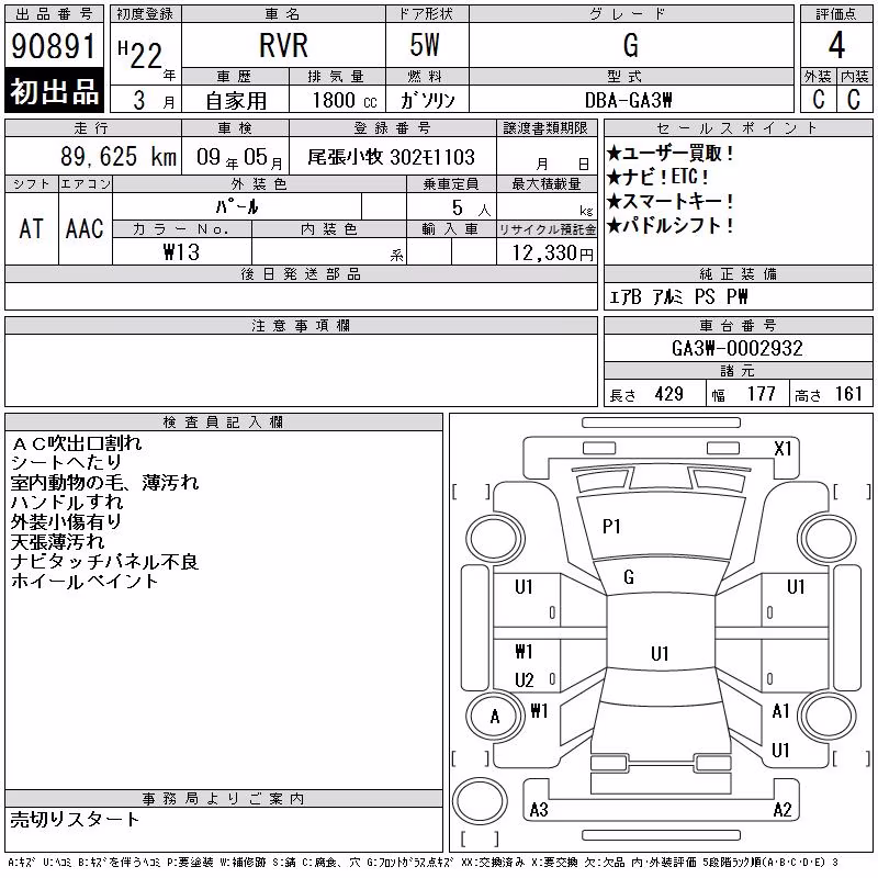 MITSUBISHI RVR
