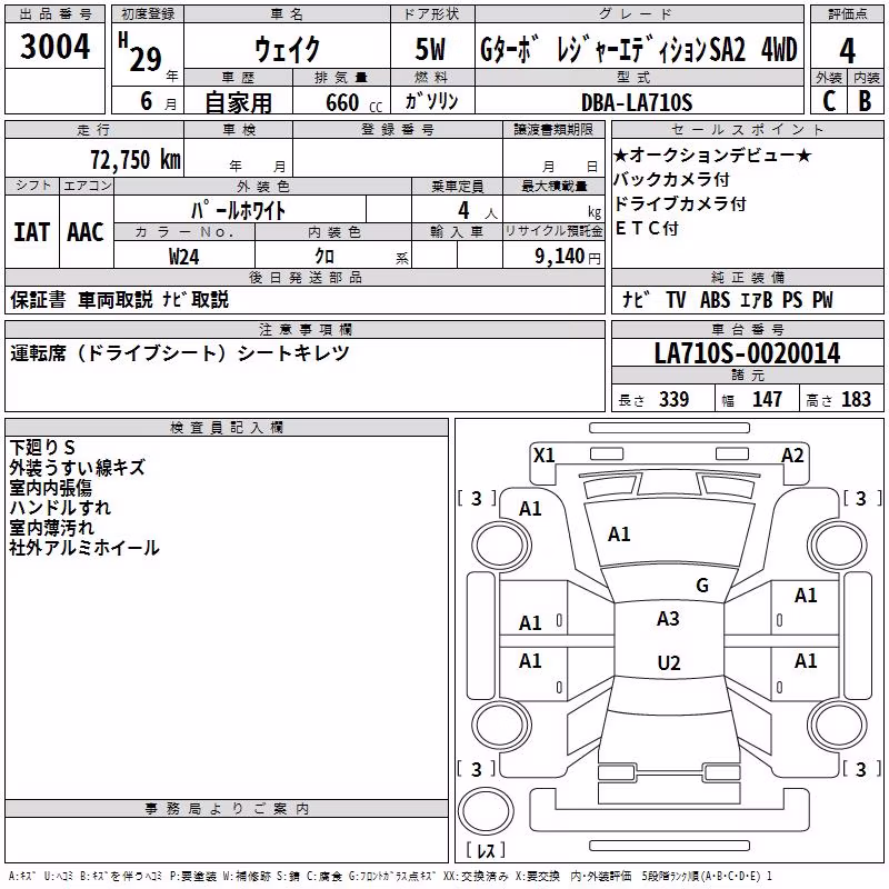 DAIHATSU WAKE