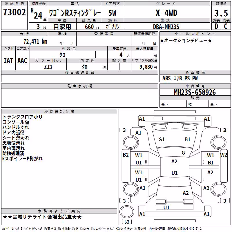SUZUKI WAGON R