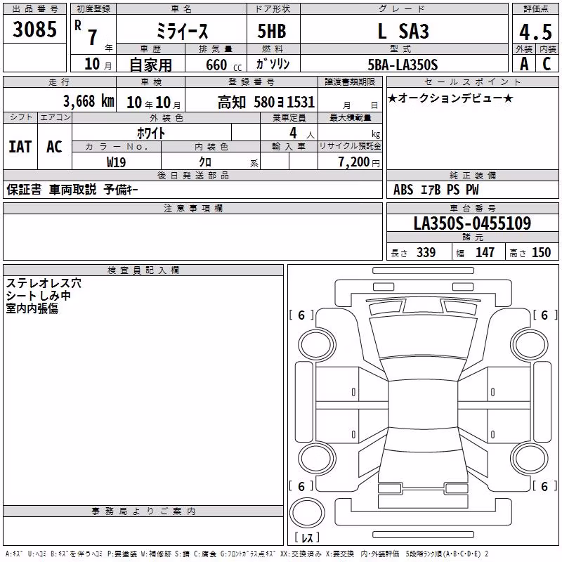 DAIHATSU MIRA E:S