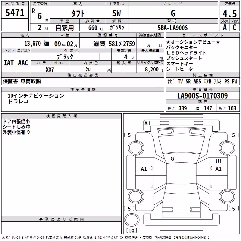 DAIHATSU TAFT