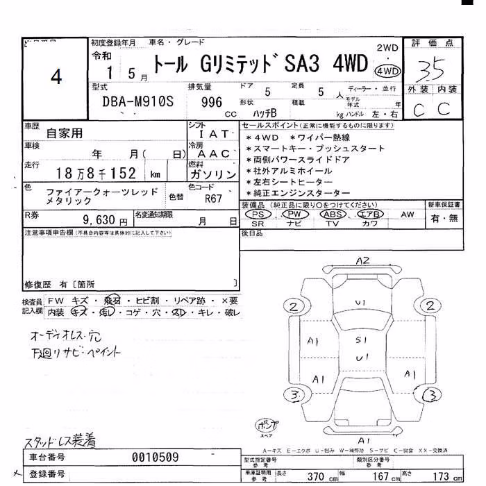 DAIHATSU THOR