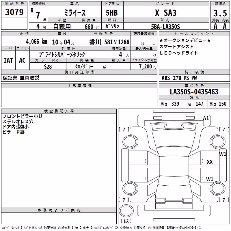 DAIHATSU MIRA E:S