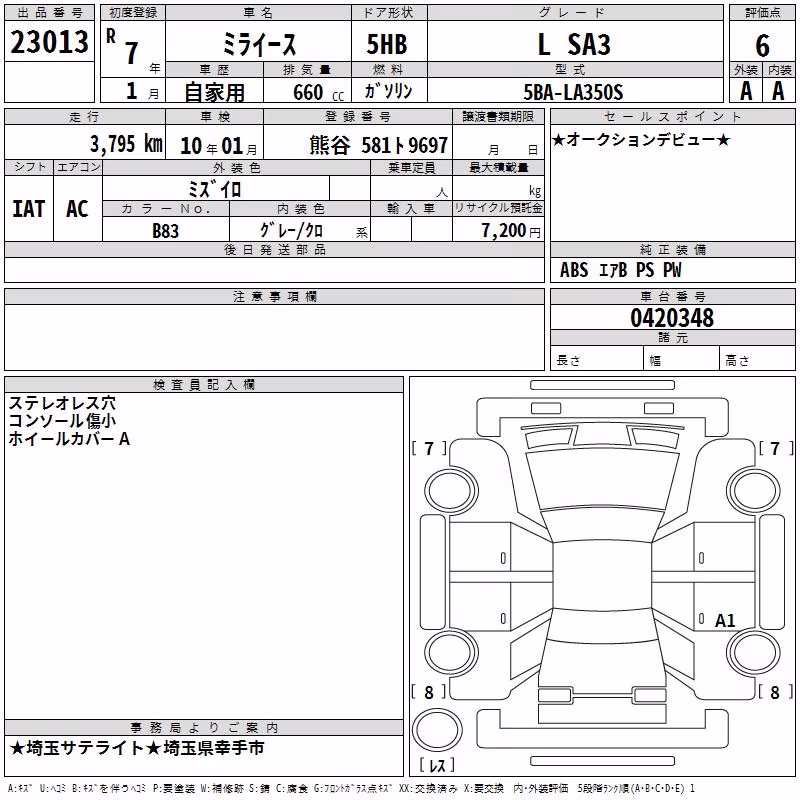 DAIHATSU MIRA E:S