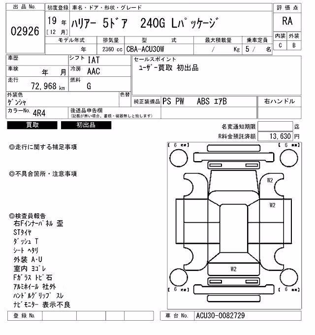 TOYOTA HARRIER