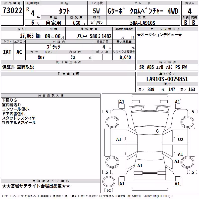 DAIHATSU TAFT