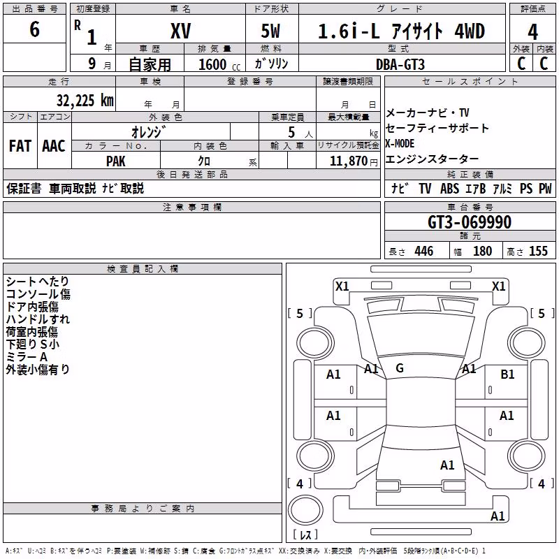 SUBARU XV