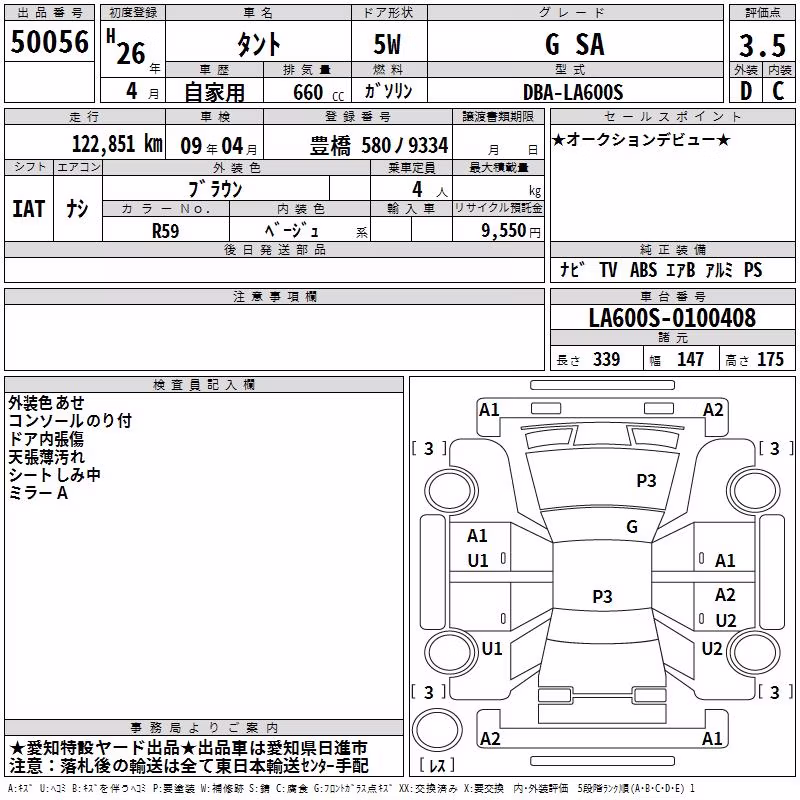 DAIHATSU TANTO