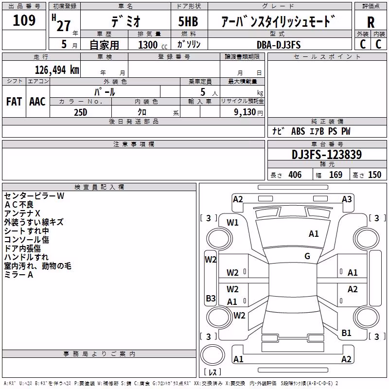 MAZDA DEMIO