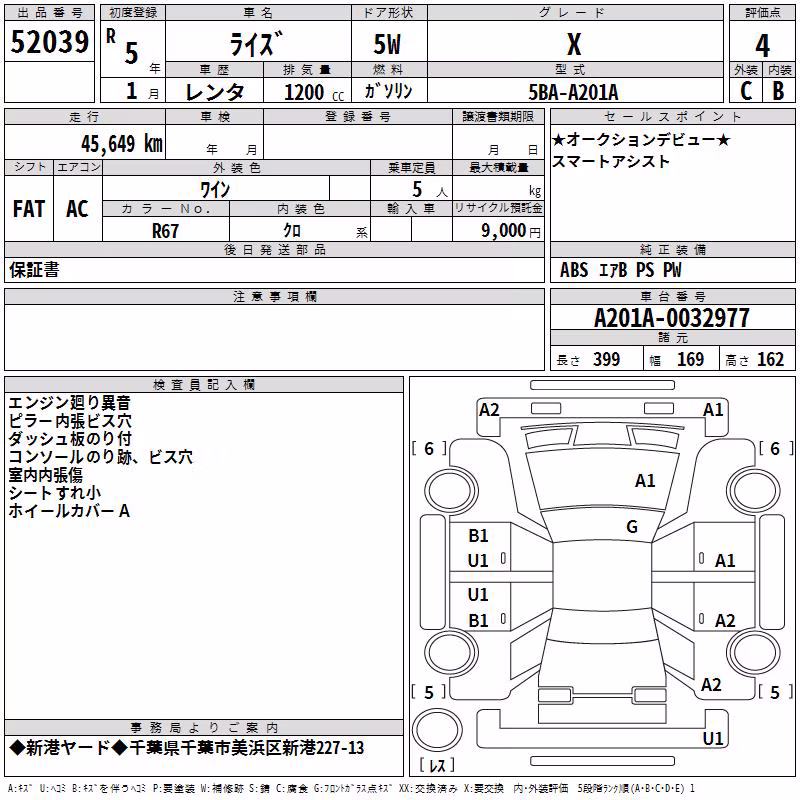 TOYOTA RAIZE