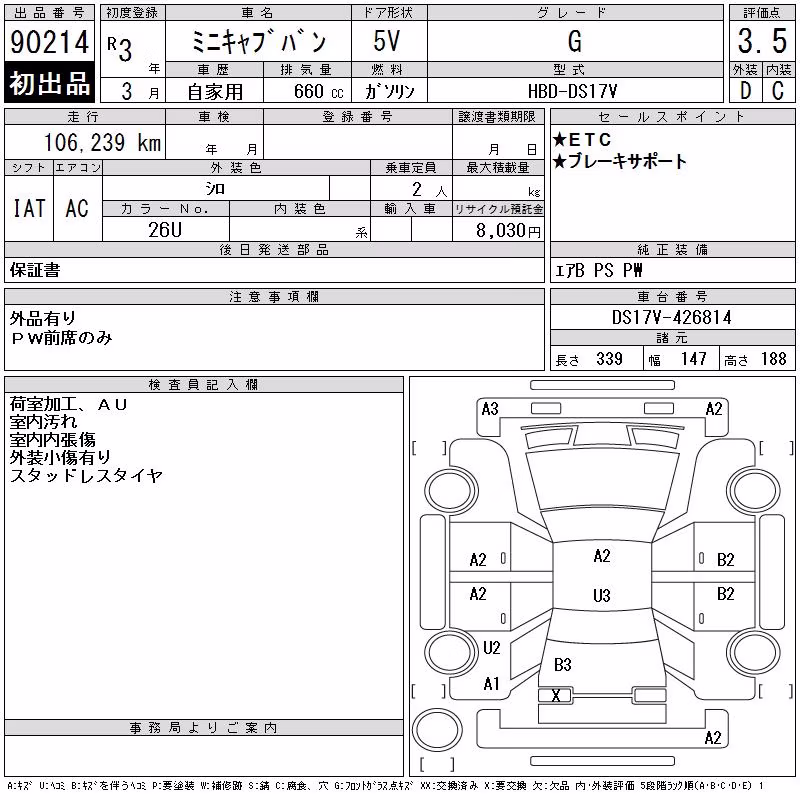 MITSUBISHI MINICAB