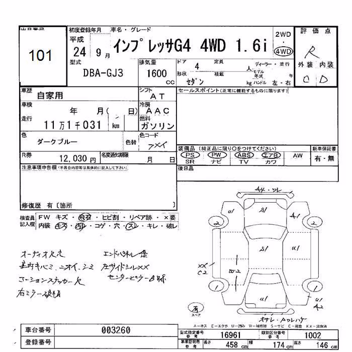 SUBARU IMPREZA