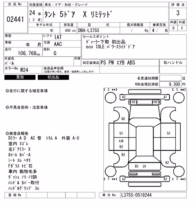 DAIHATSU TANTO