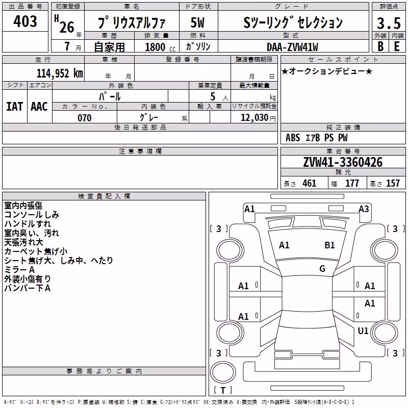TOYOTA PRIUS ALPHA