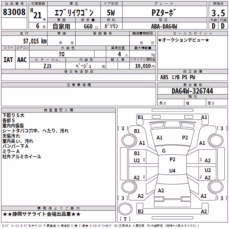 SUZUKI EVERY