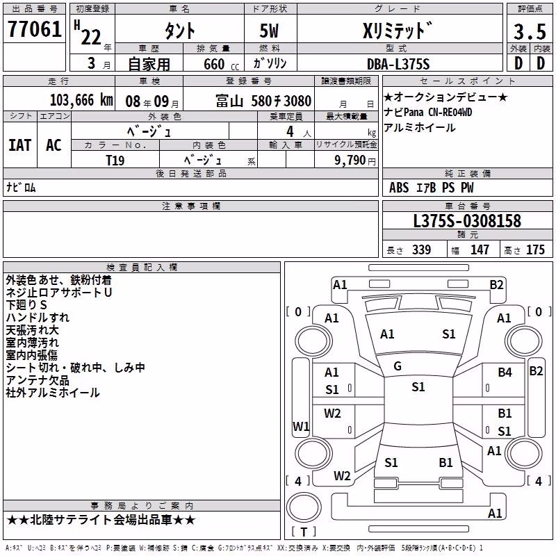 DAIHATSU TANTO