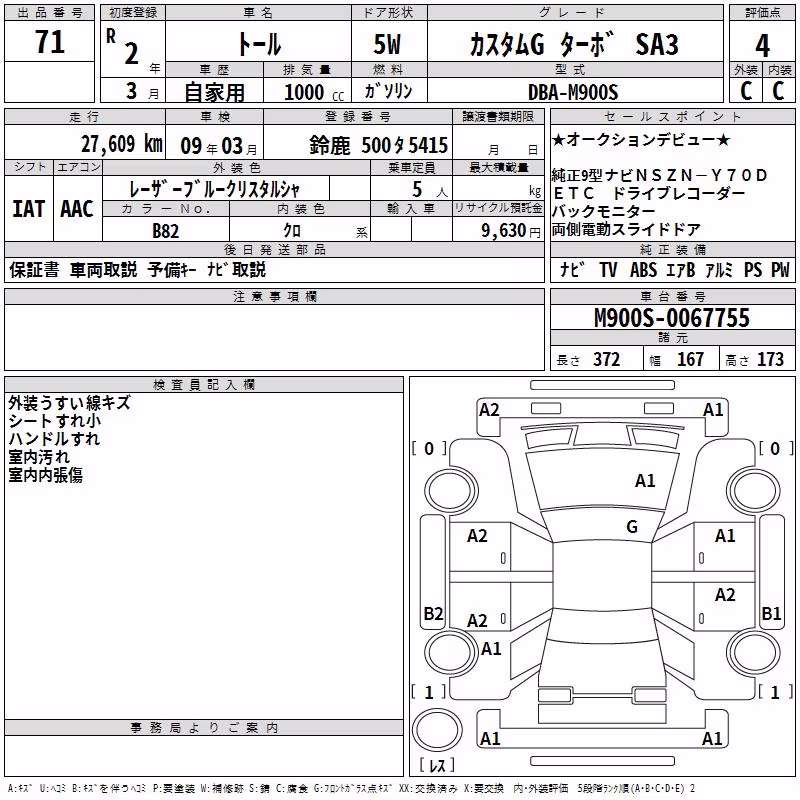 DAIHATSU THOR