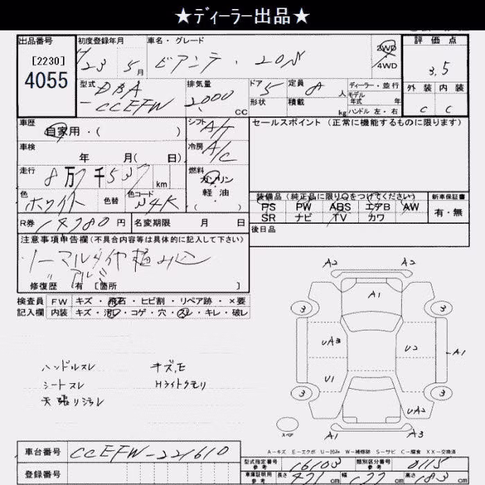 MAZDA BIANTE