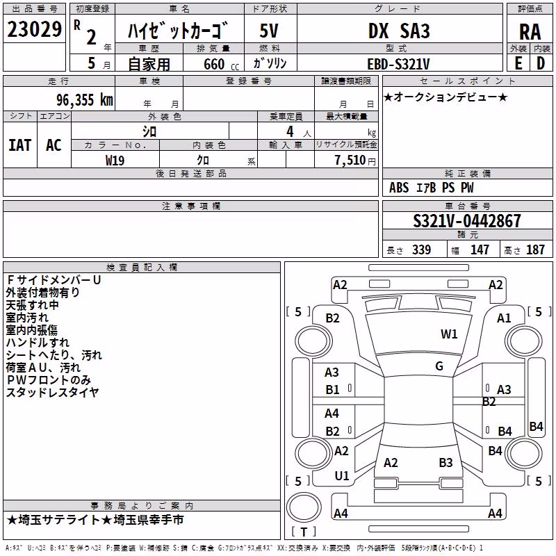 DAIHATSU HIJET