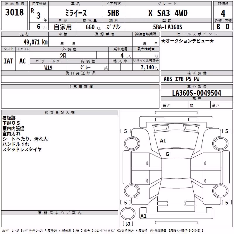 DAIHATSU MIRA E:S