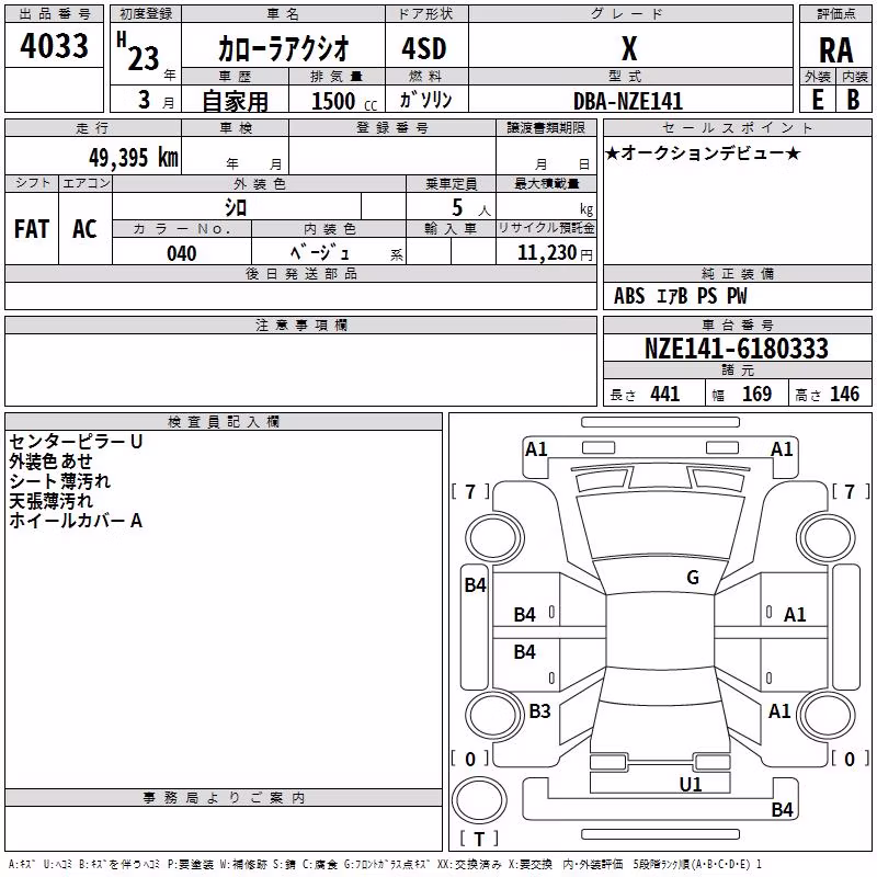 TOYOTA COROLLA AXIO
