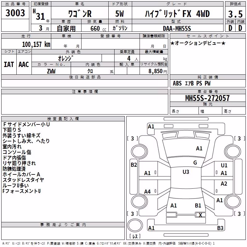SUZUKI WAGON R