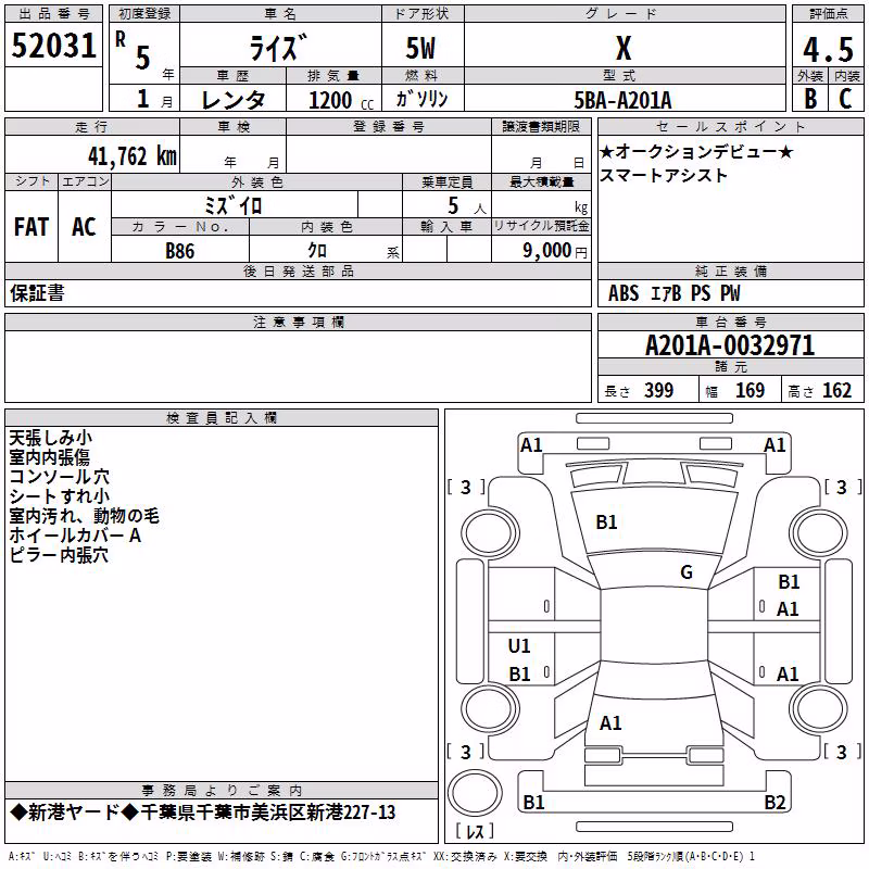 TOYOTA RAIZE
