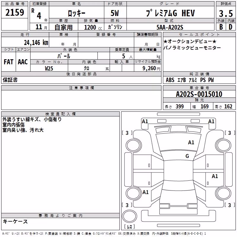 DAIHATSU ROCKY