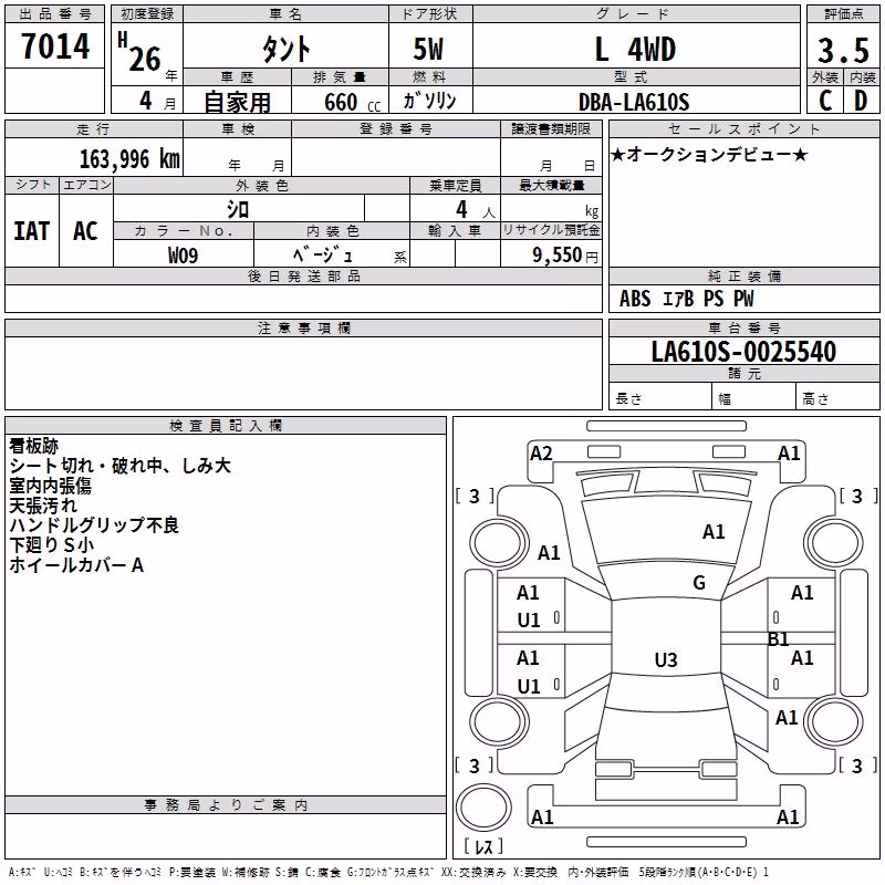 DAIHATSU TANTO