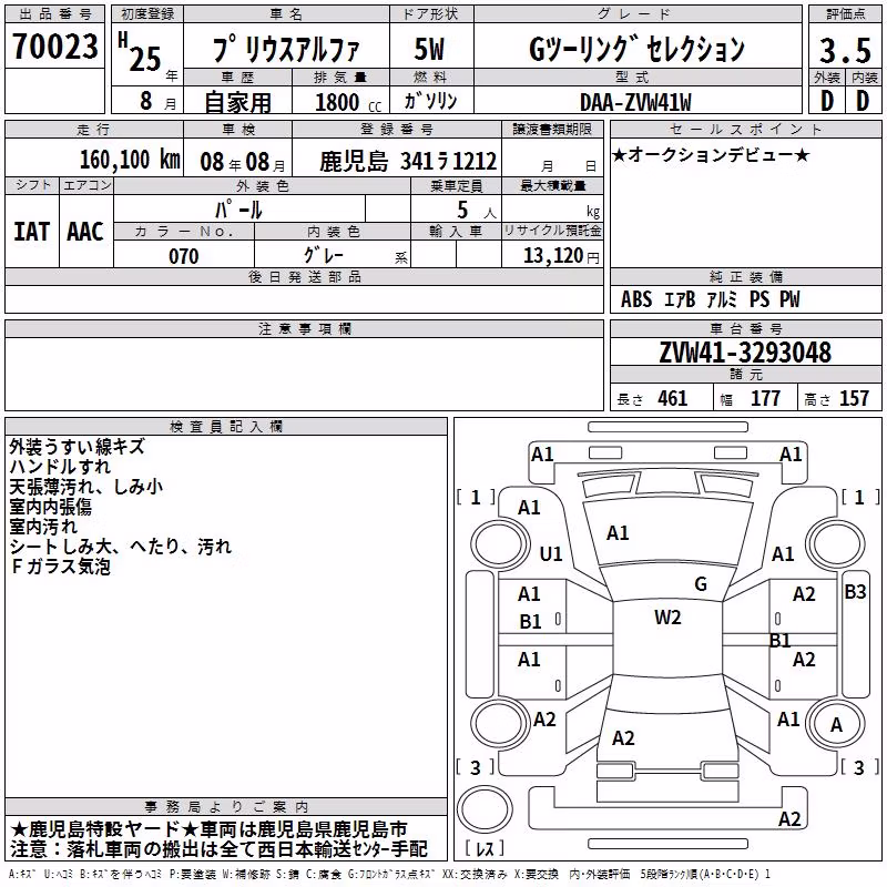 TOYOTA PRIUS ALPHA
