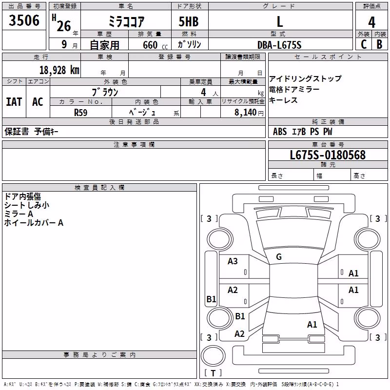 DAIHATSU MIRA COCOA