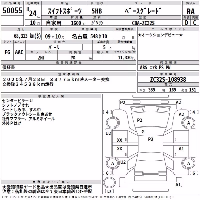 SUZUKI SWIFT