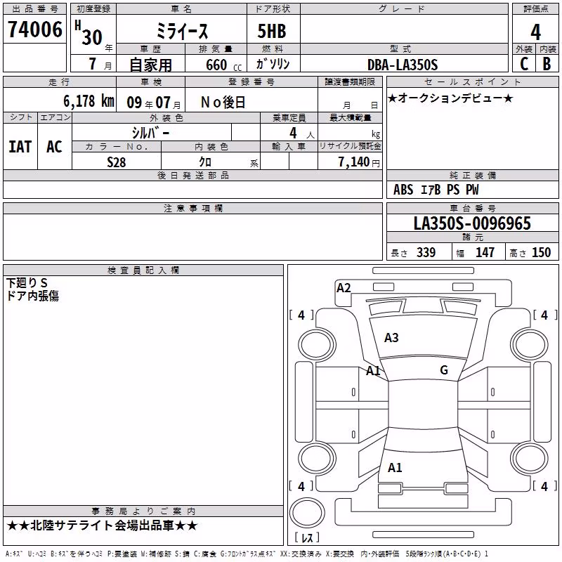 DAIHATSU MIRA E:S