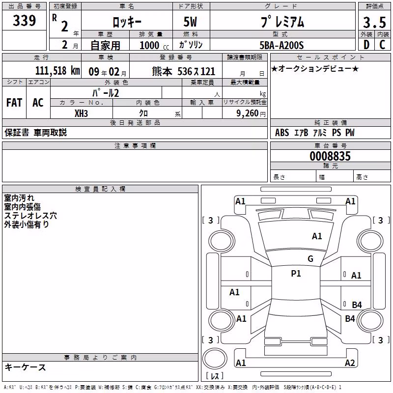 DAIHATSU ROCKY