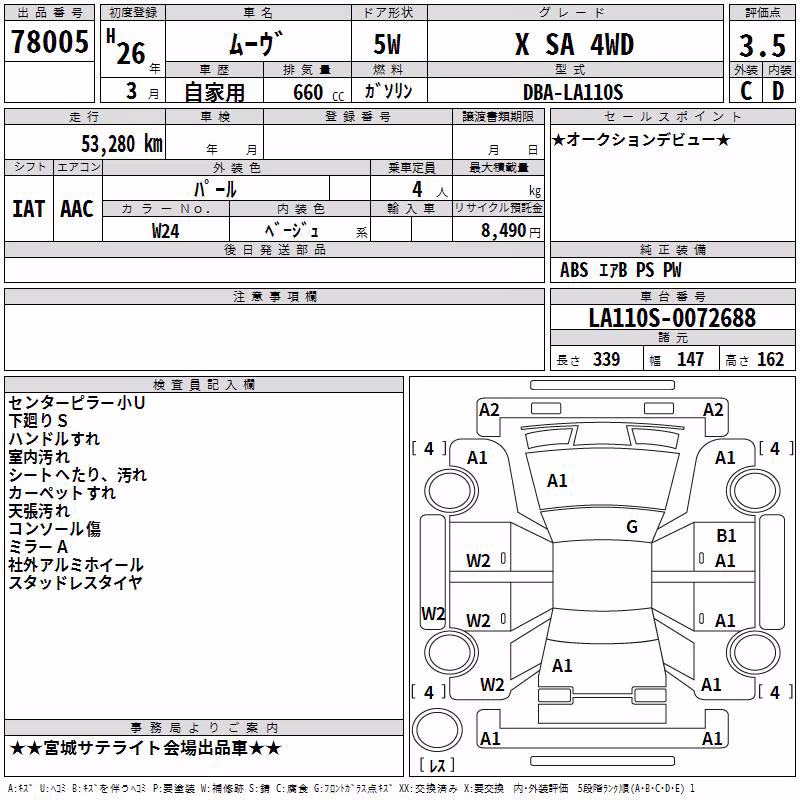 DAIHATSU MOVE
