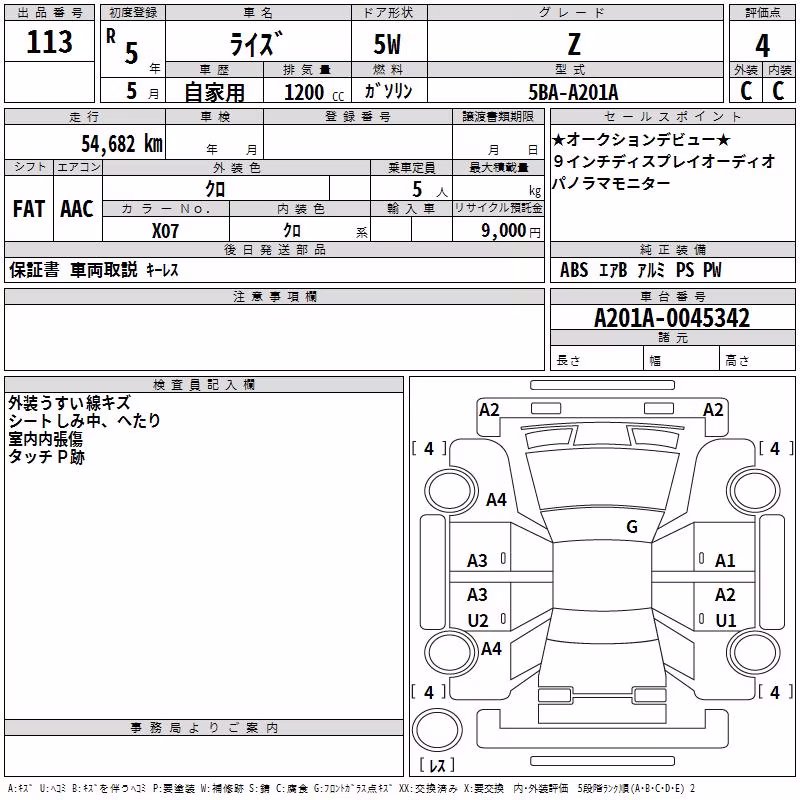 TOYOTA RAIZE