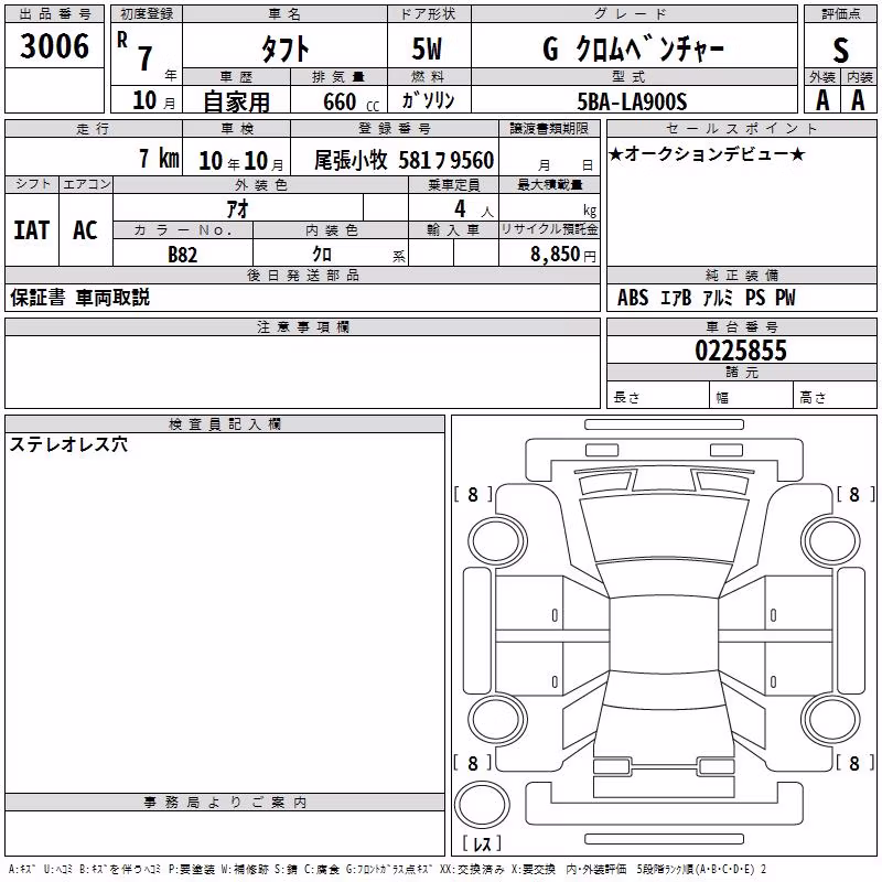 DAIHATSU TAFT