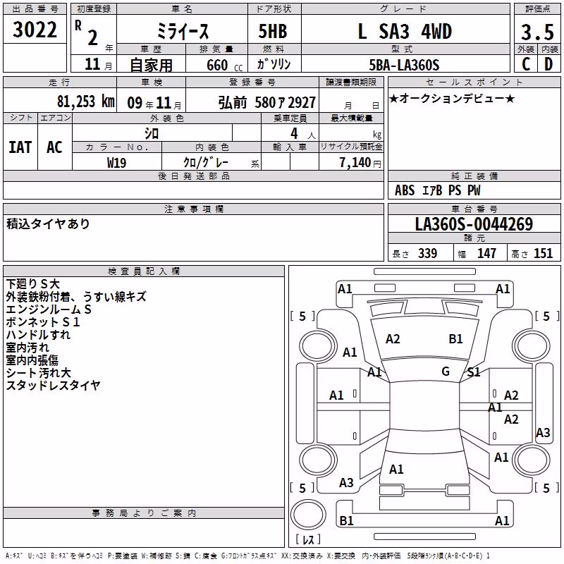 DAIHATSU MIRA E:S