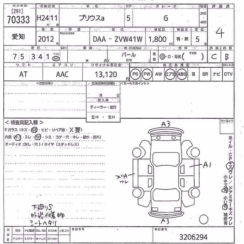 TOYOTA PRIUS ALPHA
