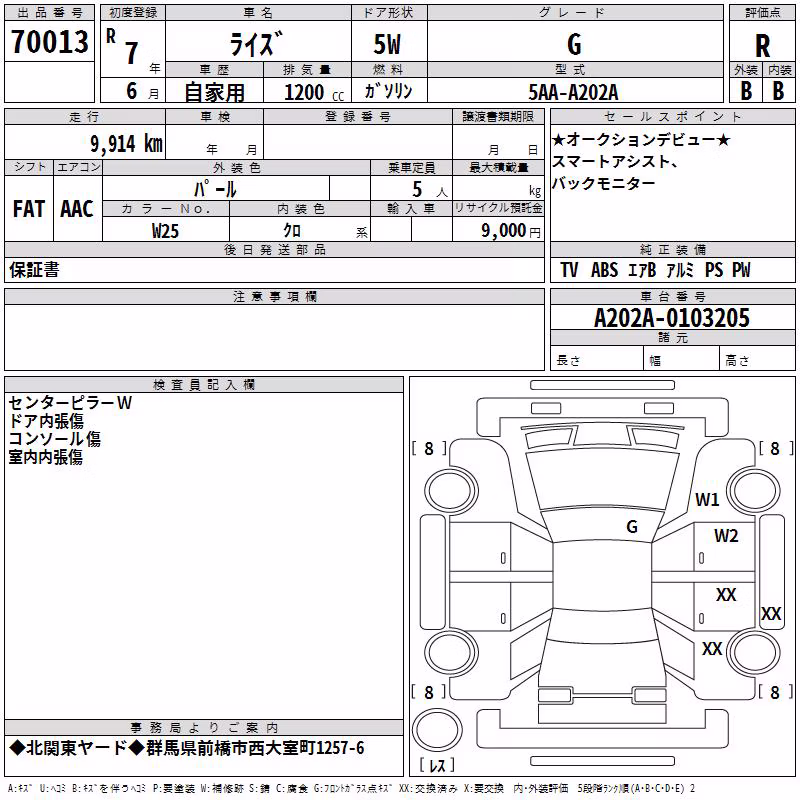 TOYOTA RAIZE